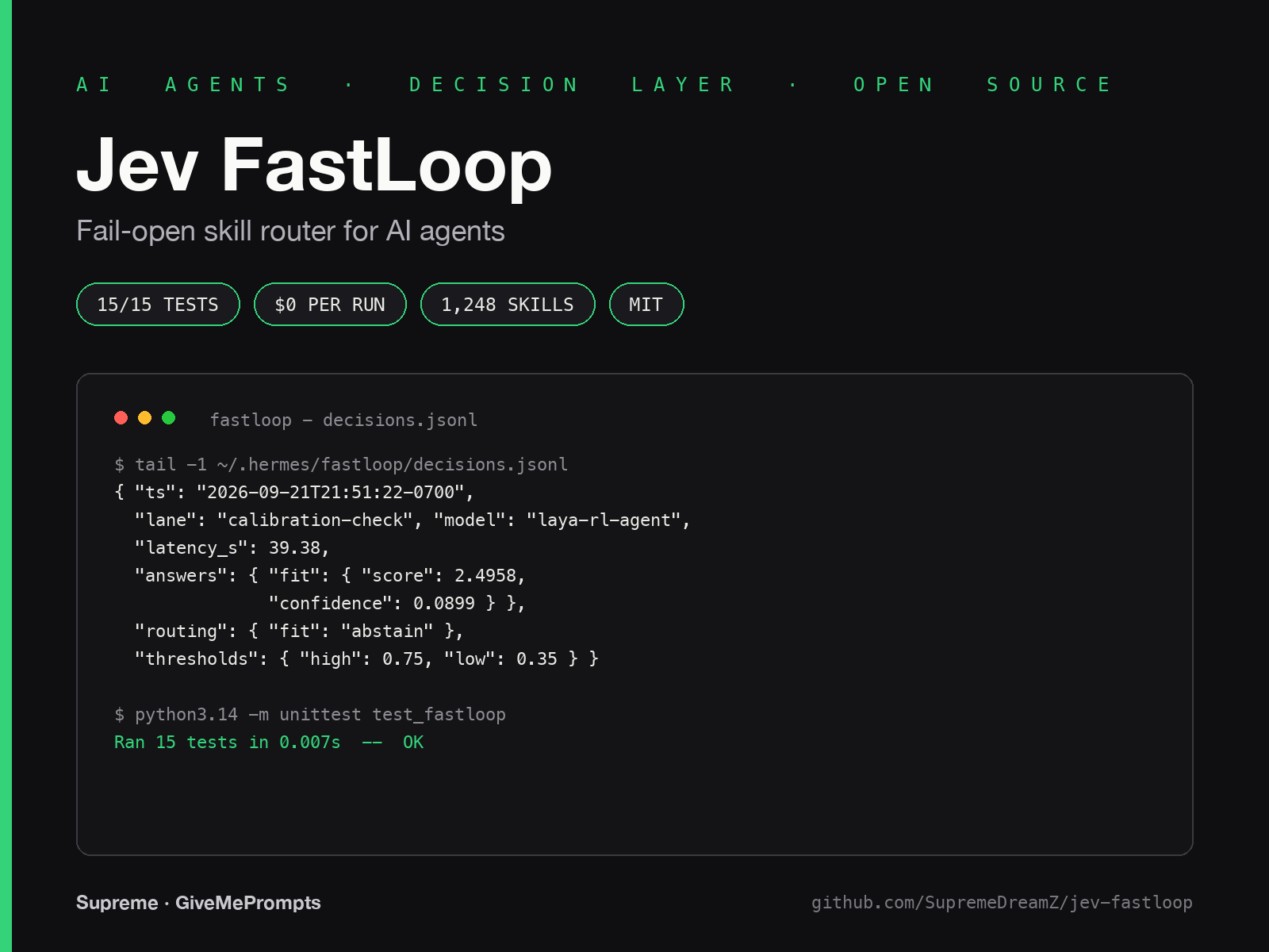 JEV FastLoop cover showing a fail-open skill router for AI agents