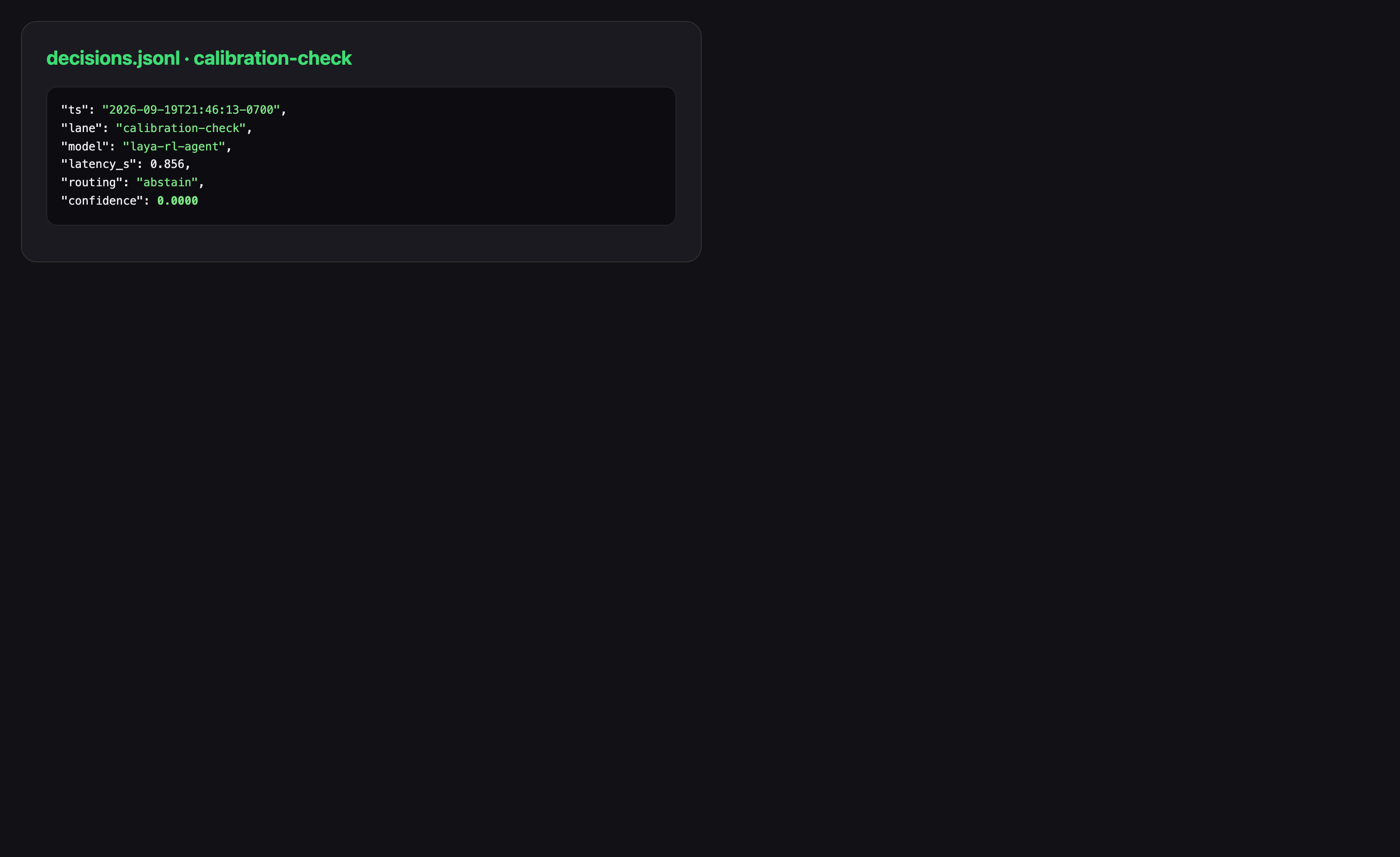 Jev FastLoop decisions log render showing a real recorded decision record
